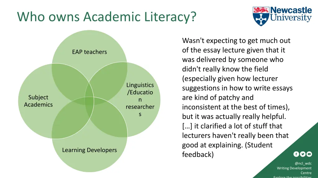 who owns academic literacy