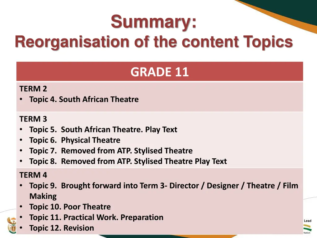 summary 1