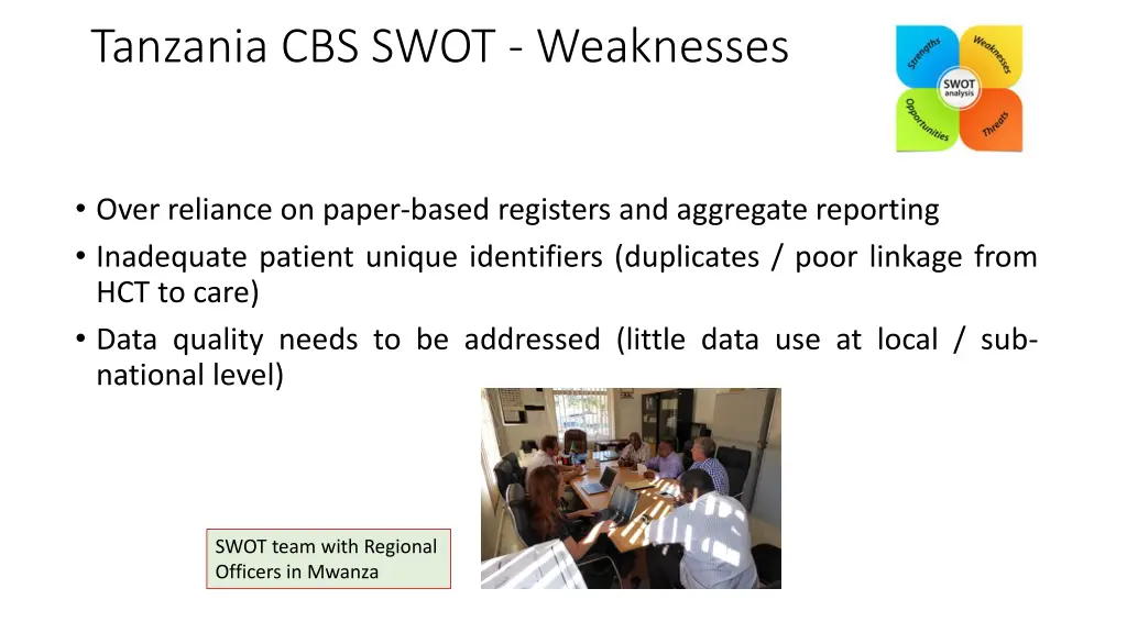 tanzania cbs swot weaknesses