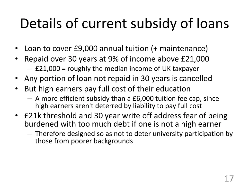 details of current subsidy of loans