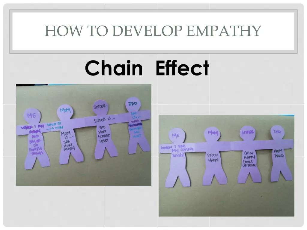 how to develop empathy 2