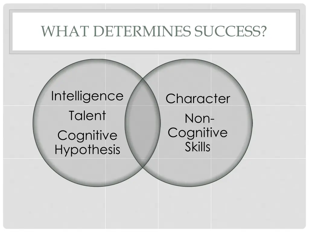 what determines success