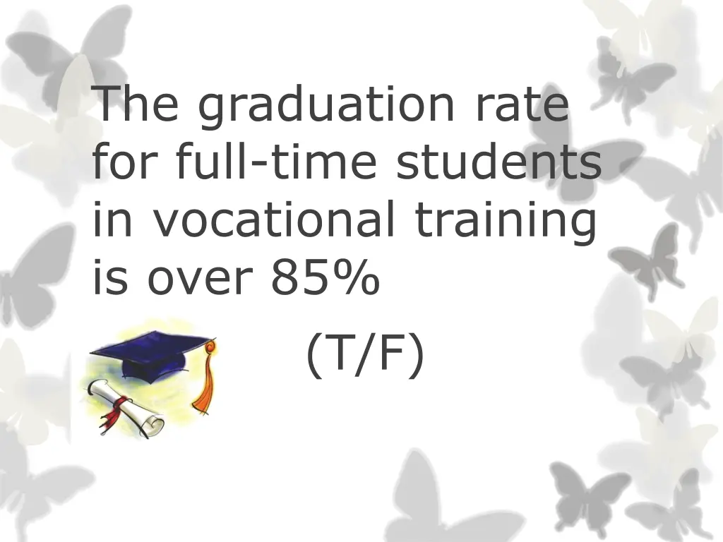 the graduation rate for full time students