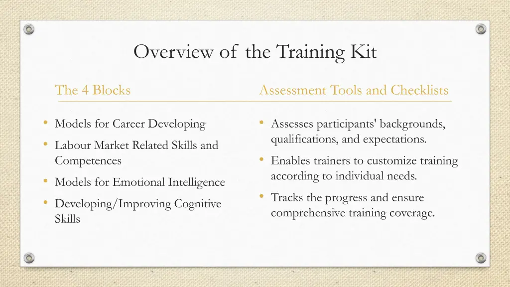 overview of the training kit