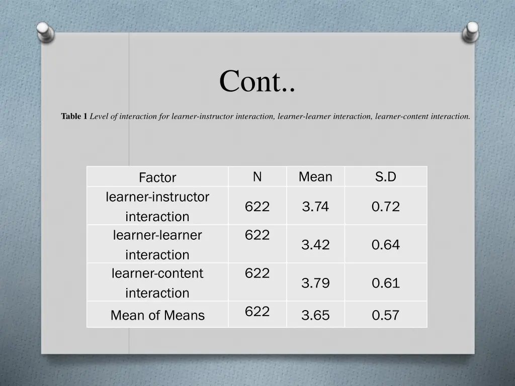 slide15