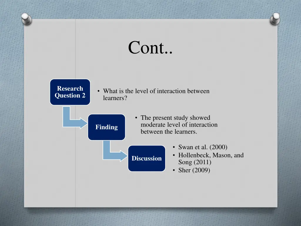 slide21