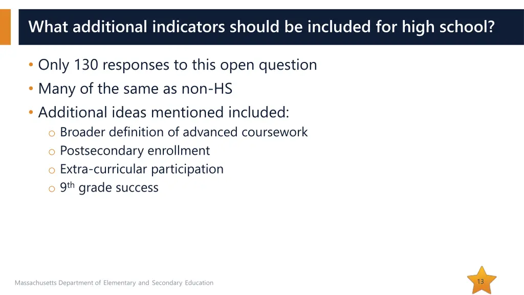 what additional indicators should be included 1