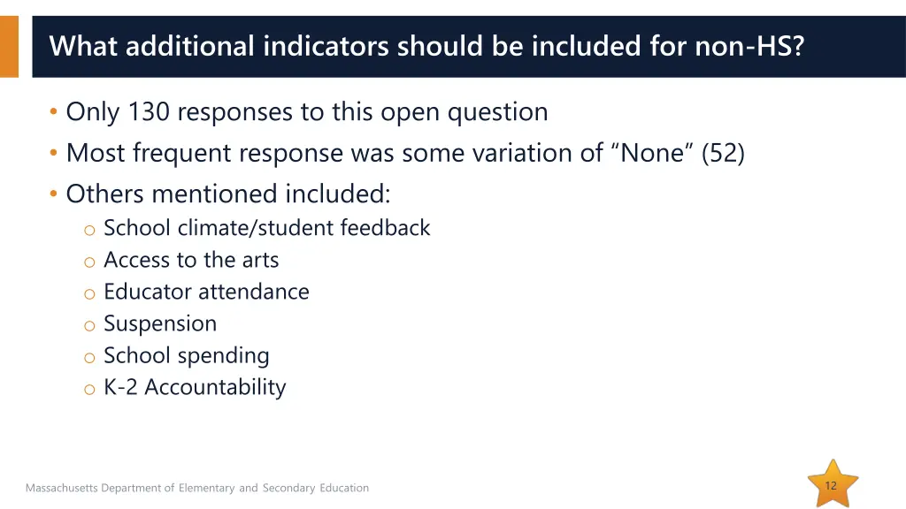 what additional indicators should be included