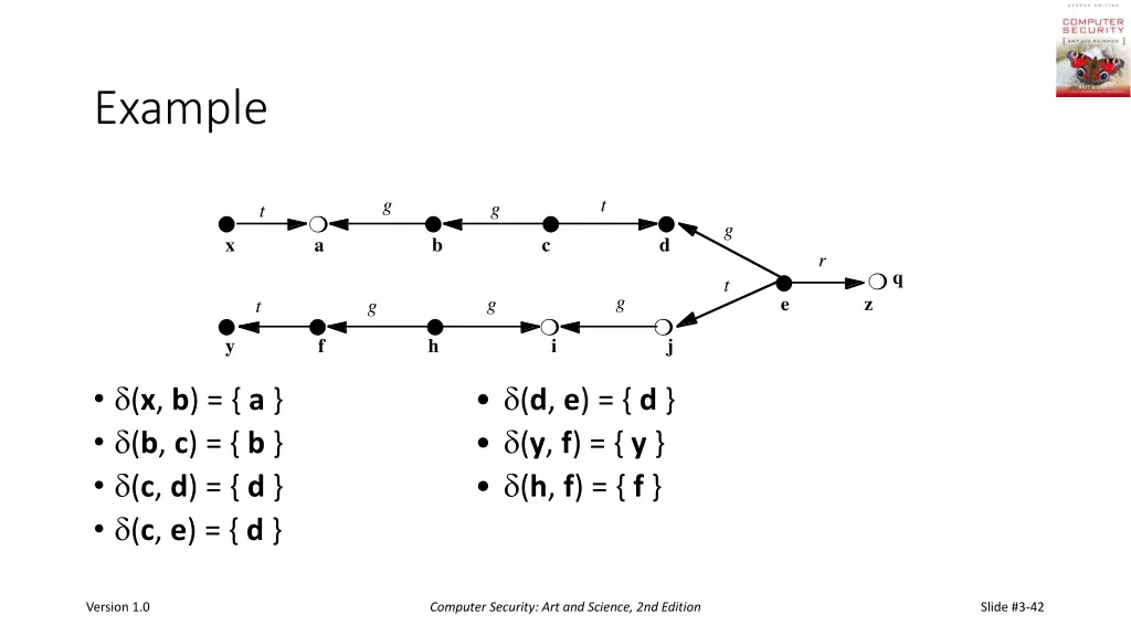 example 4