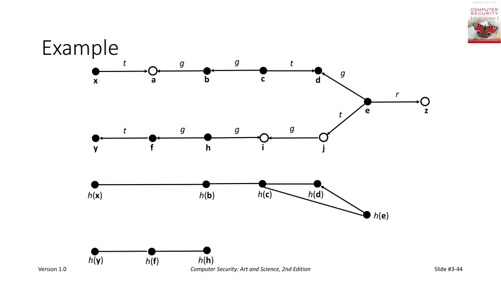 example 5