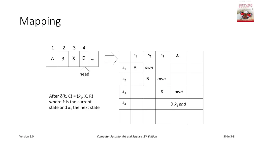 mapping 1