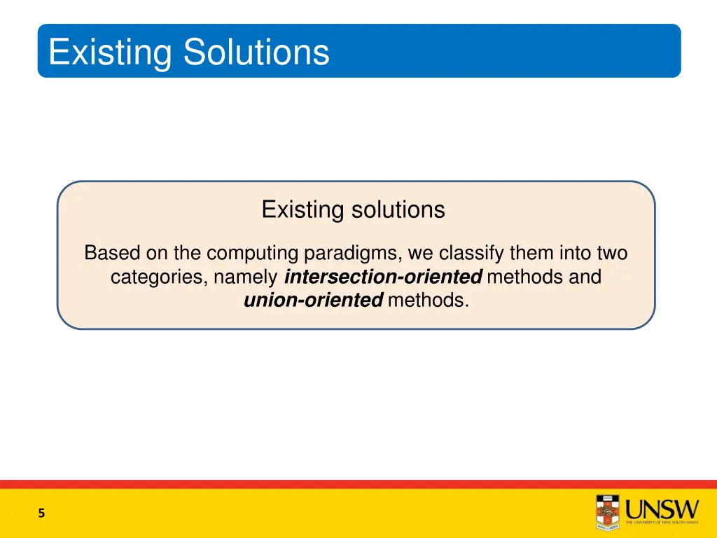 existing solutions