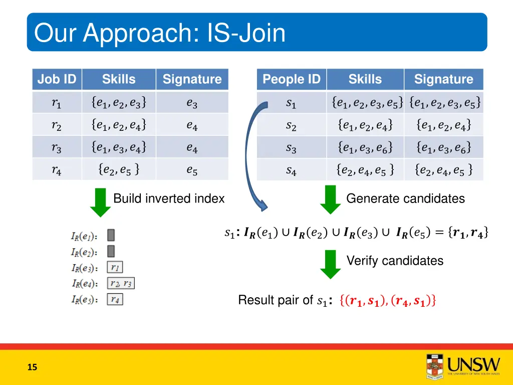 our approach is join 1