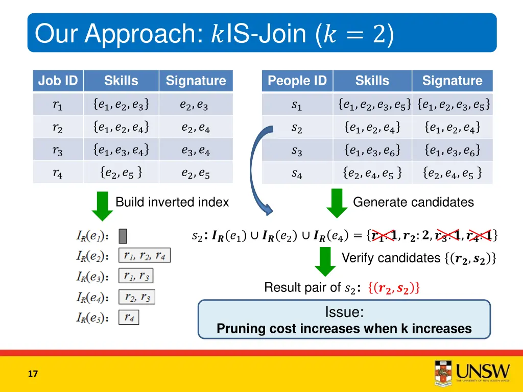 our approach is join 2 1