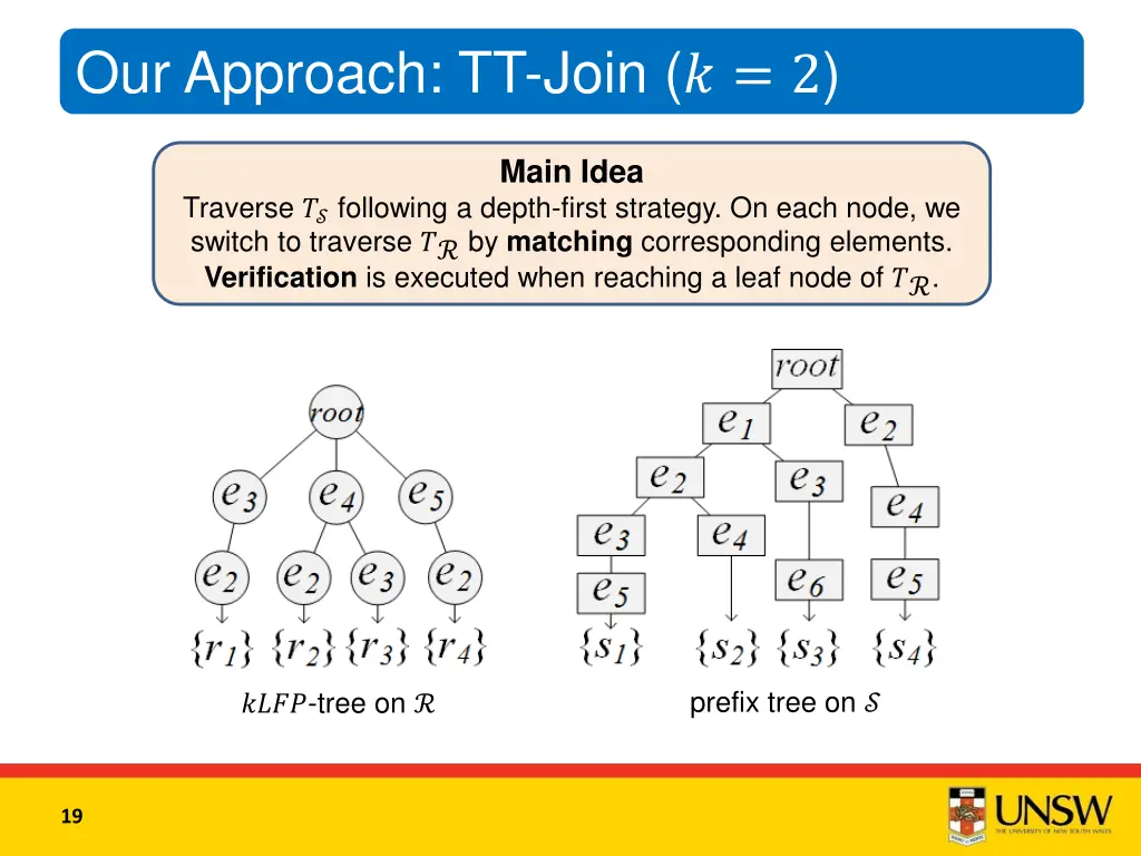our approach tt join 2 1