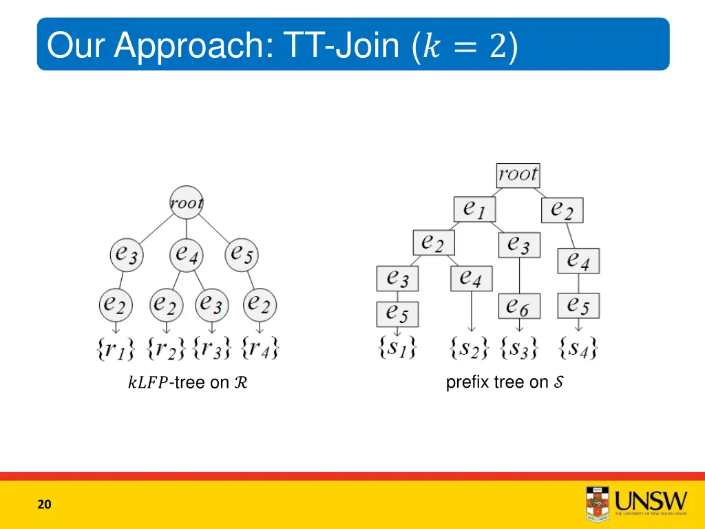 our approach tt join 2 2