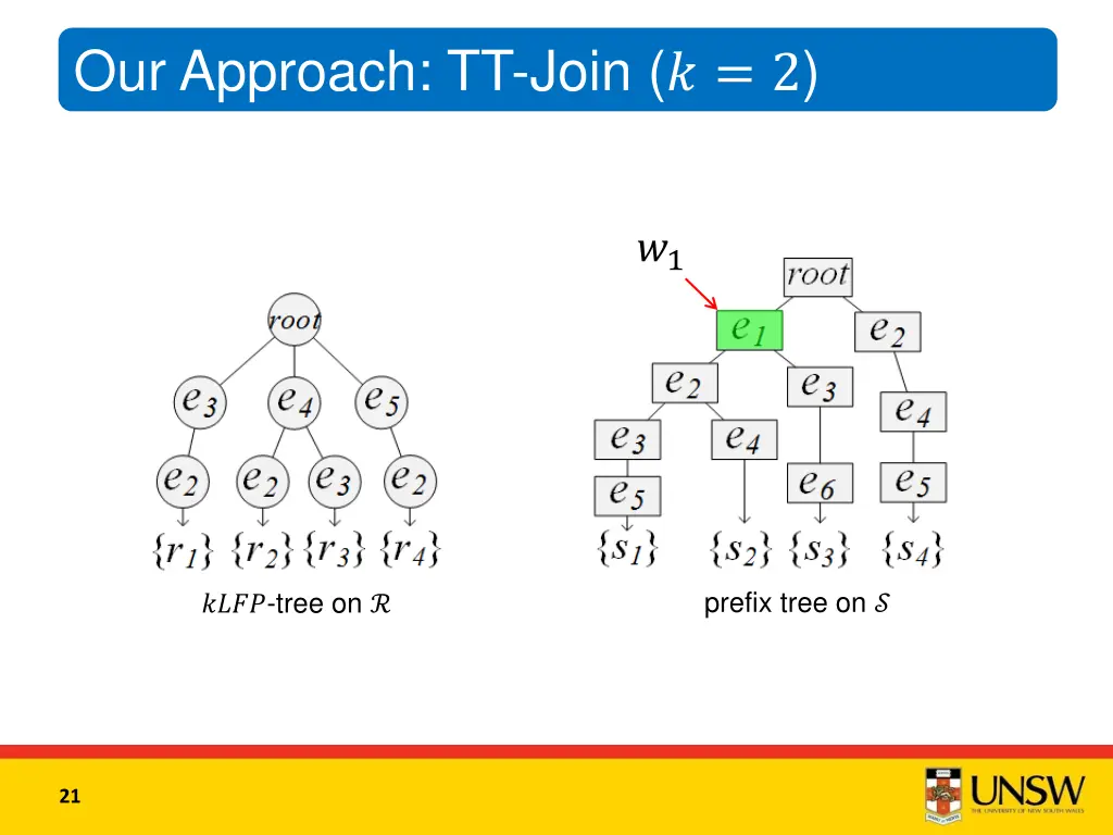 our approach tt join 2 3