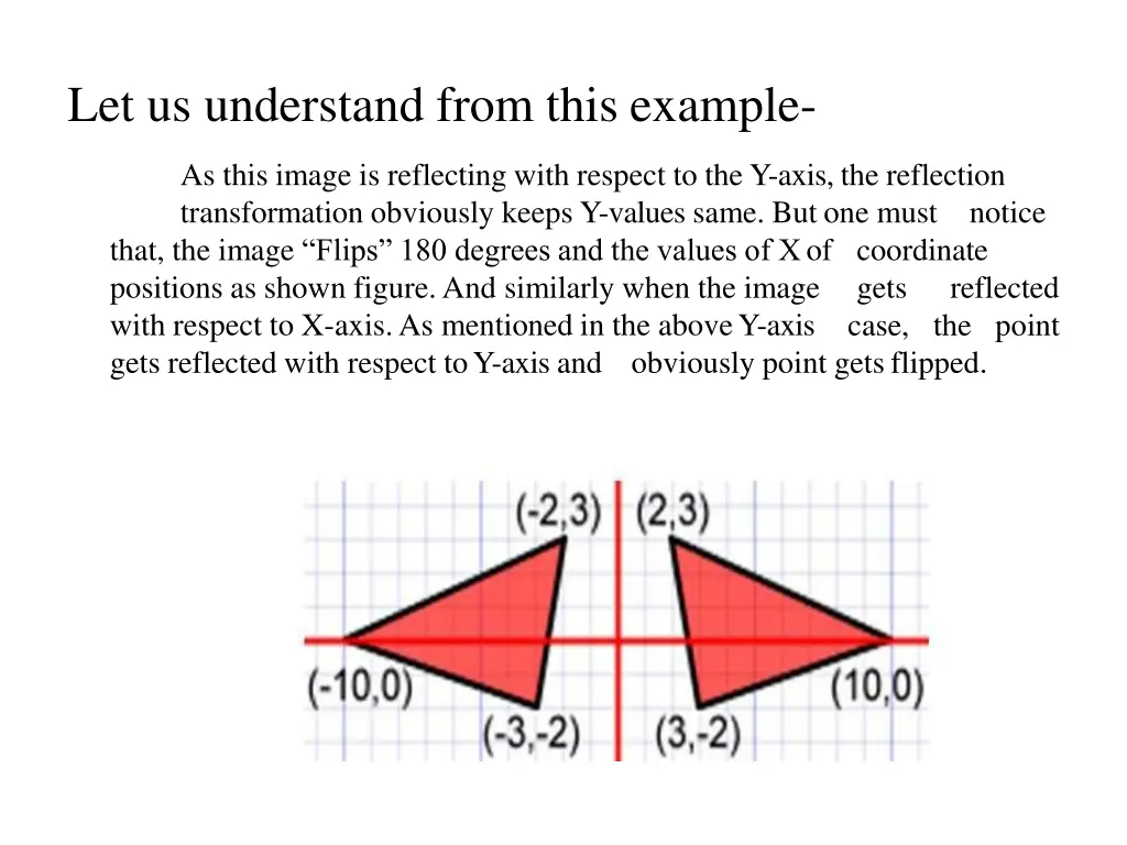 let us understand from this example