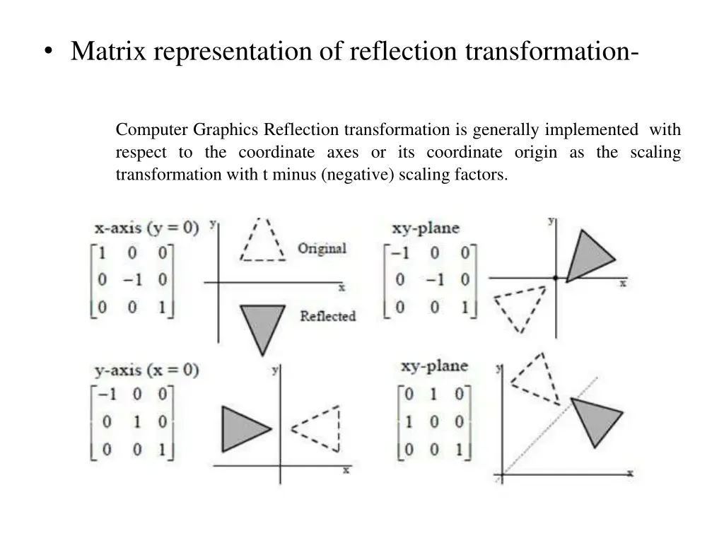 matrix representation of reflection transformation