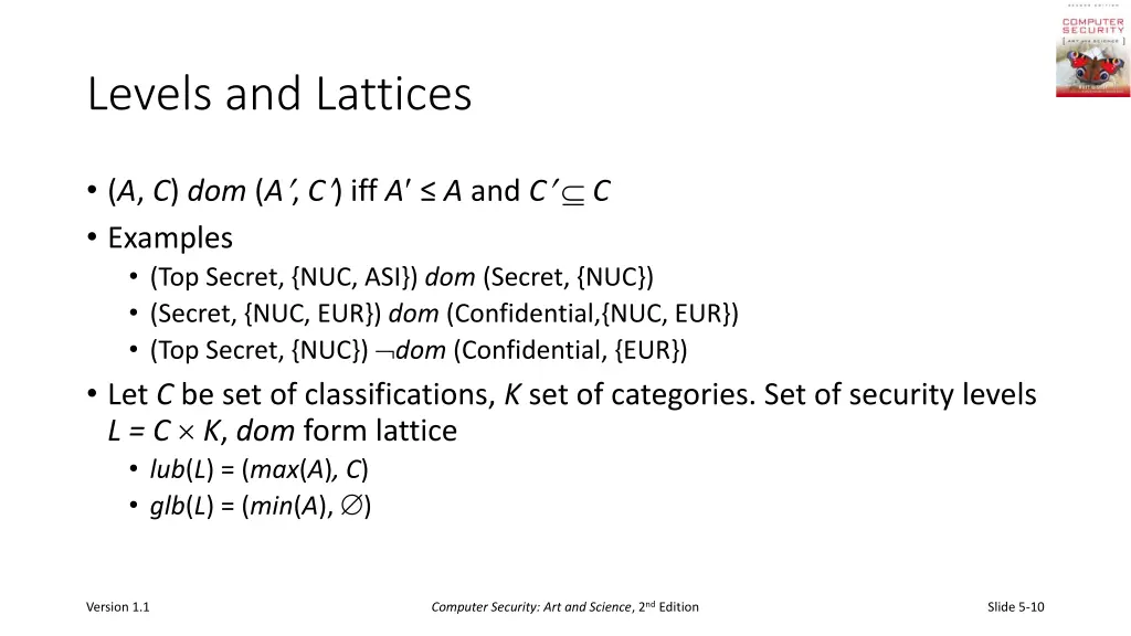 levels and lattices