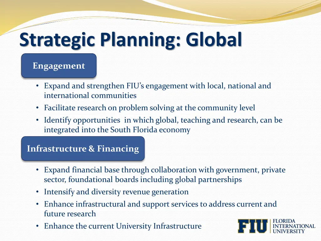 strategic planning global 2