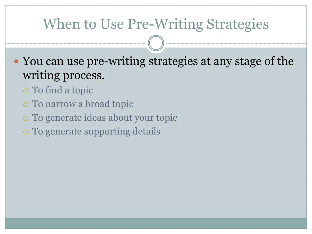when to use pre writing strategies