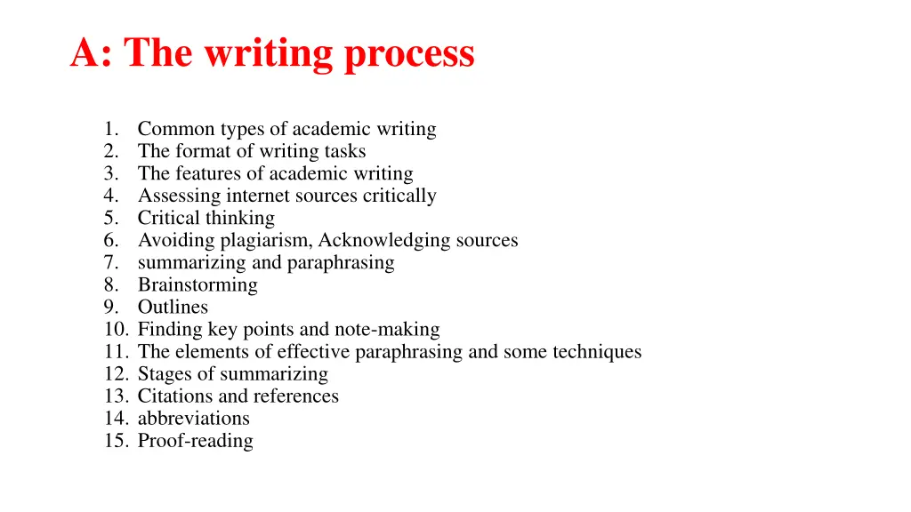 a the writing process