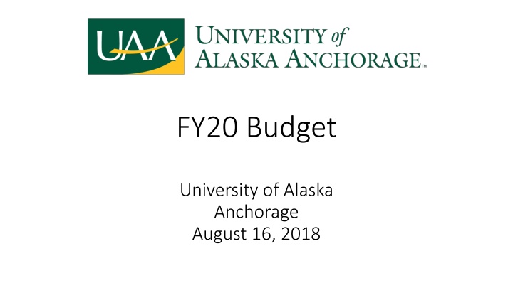 fy20 budget