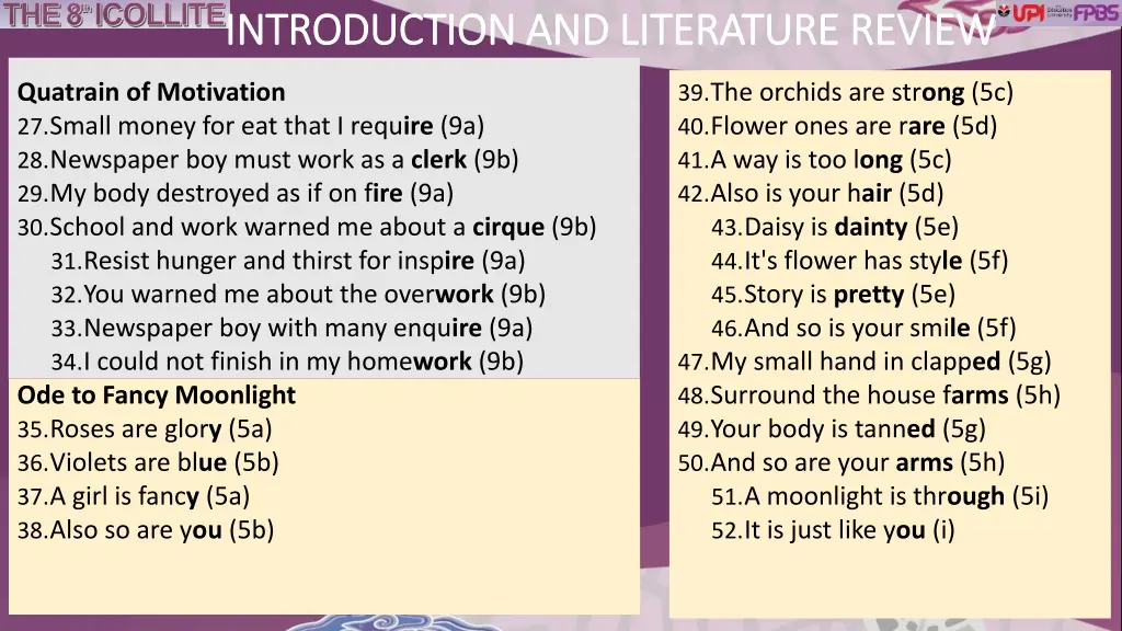 introduction and literature review introduction
