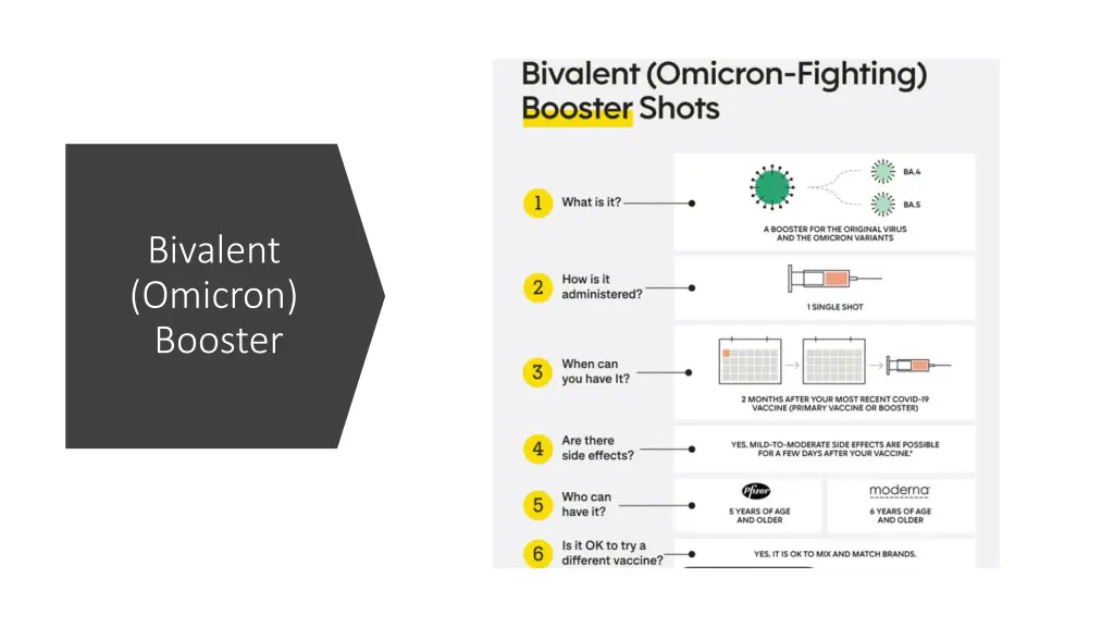 bivalent omicron booster