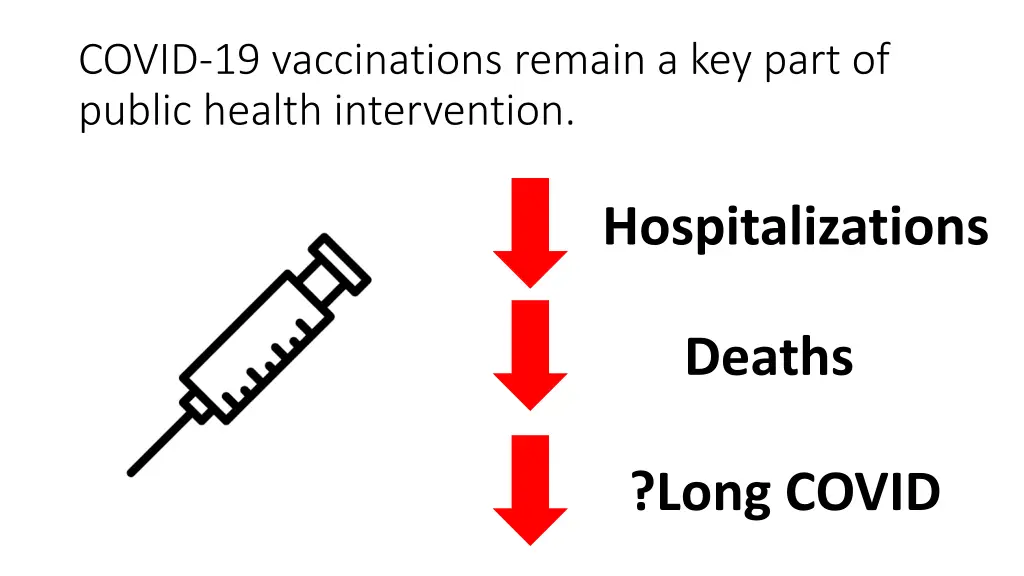 covid 19 vaccinations remain a key part of public