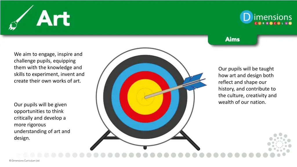 we aim to engage inspire and challenge pupils