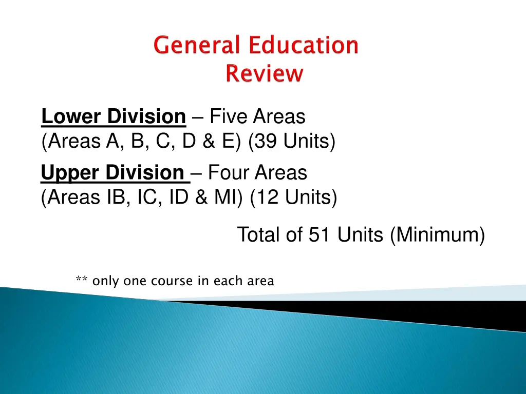 lower division five areas areas a b c d e 39 units