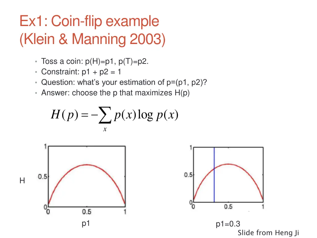 ex1 coin flip example klein manning 2003