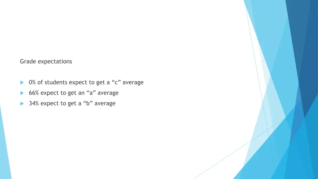 grade expectations