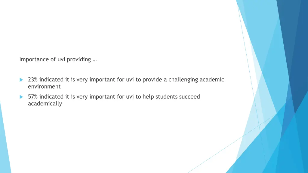 importance of uvi providing