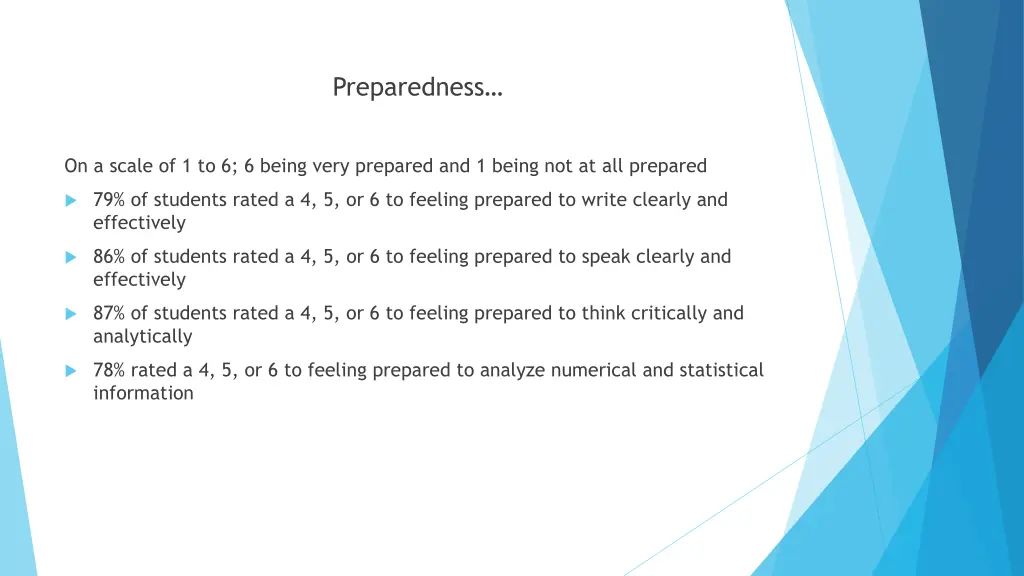 preparedness
