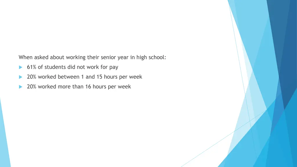 when asked about working their senior year