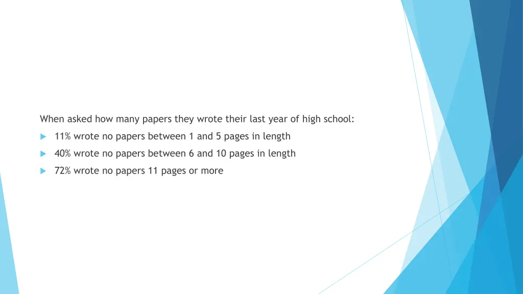 when asked how many papers they wrote their last