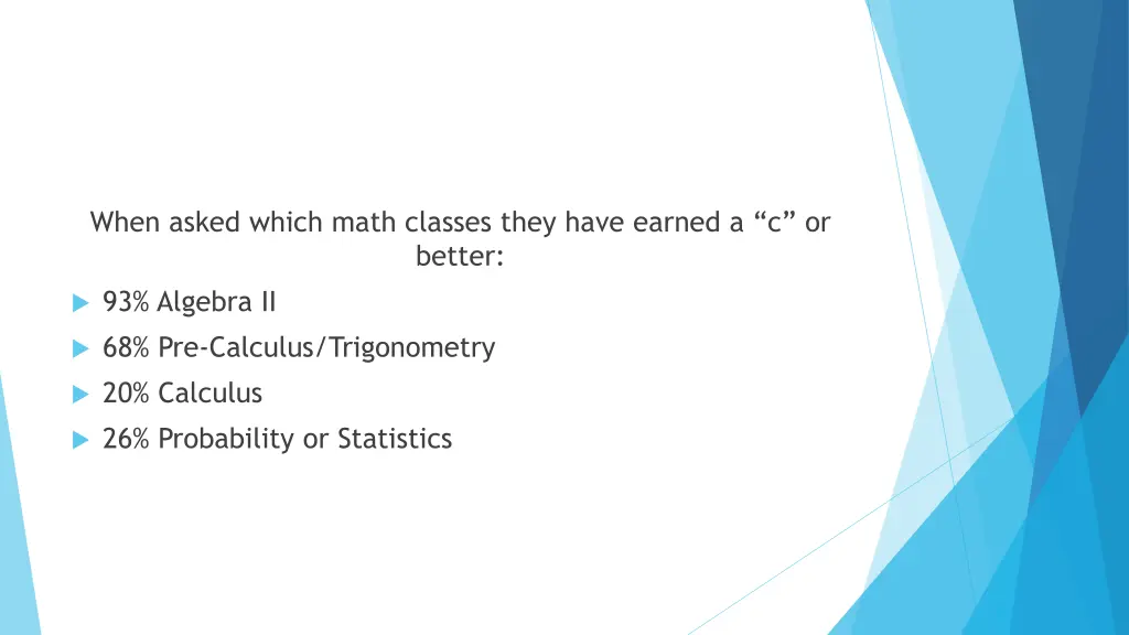 when asked which math classes they have earned