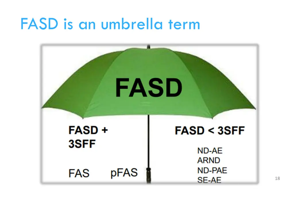 fasd is an umbrella term
