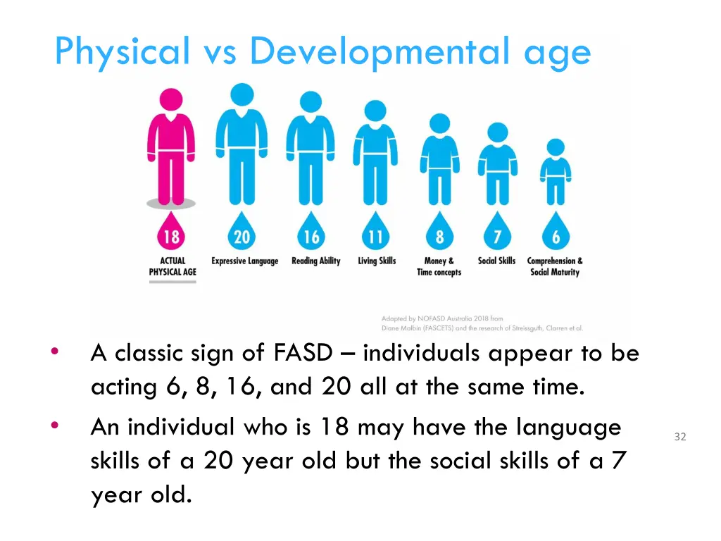 physical vs developmental age
