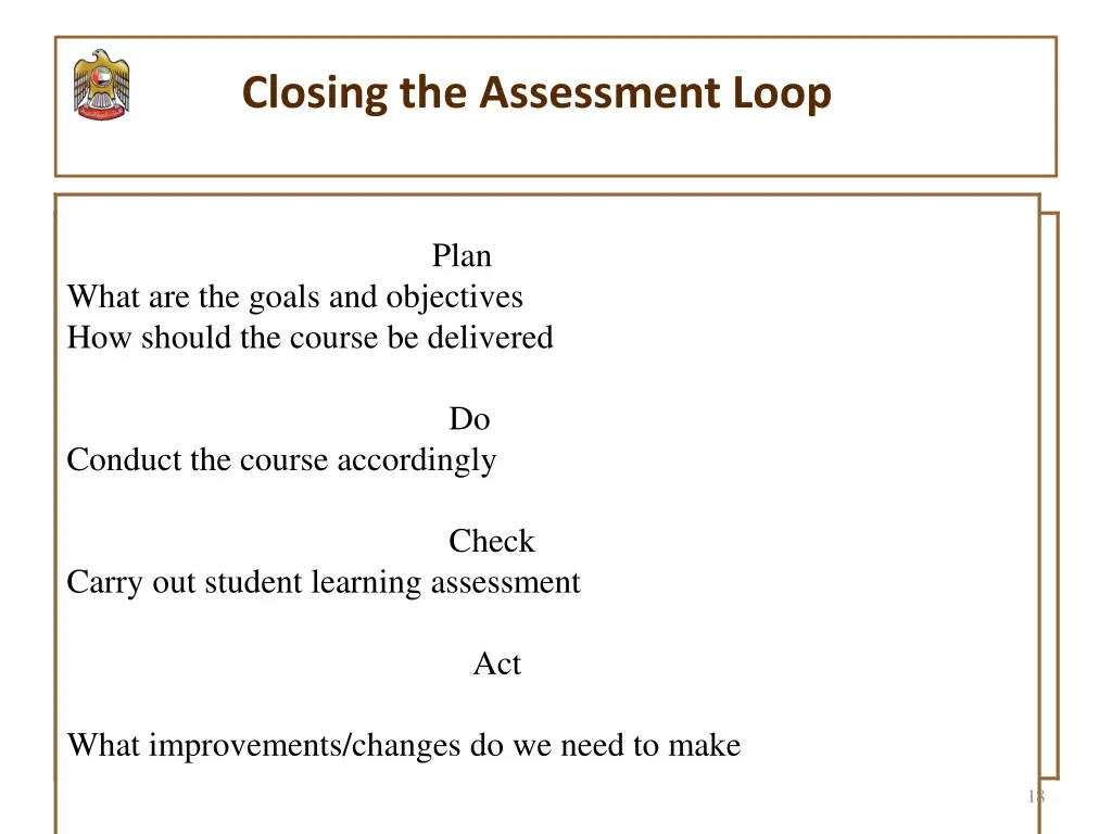 closing the assessment loop