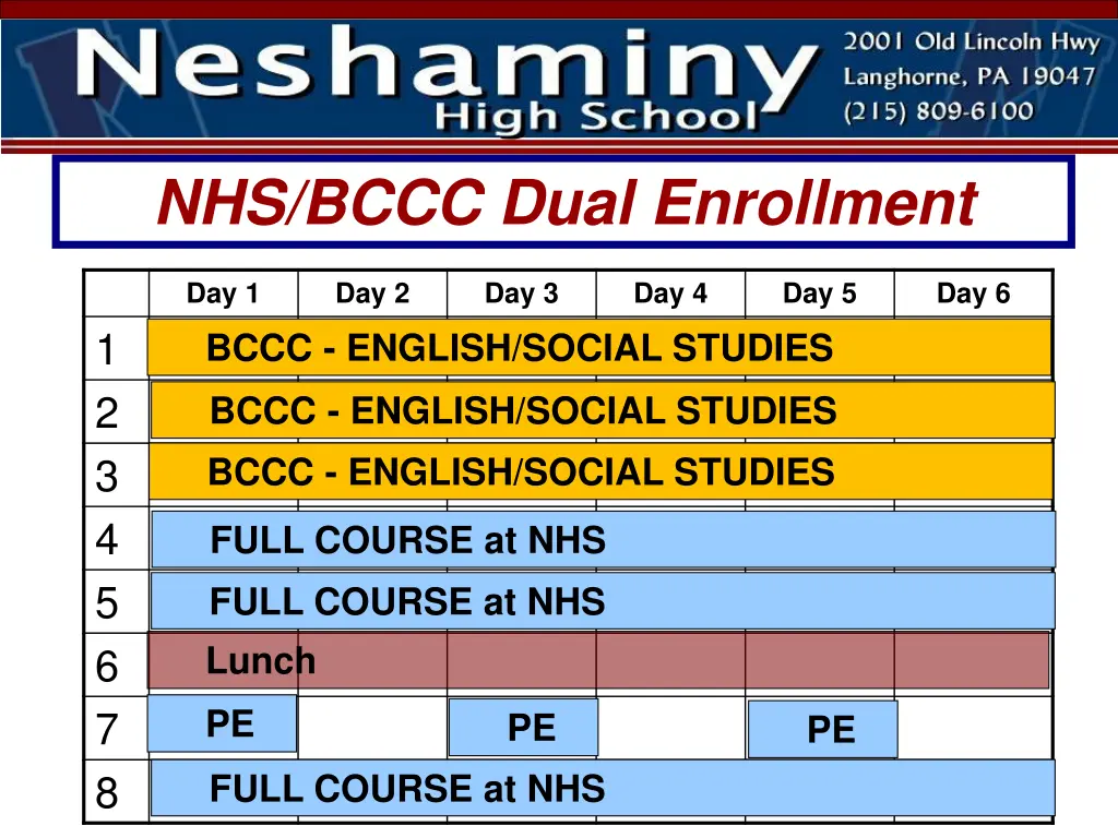 nhs bccc dual enrollment 1