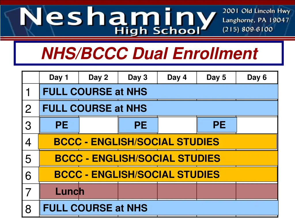 nhs bccc dual enrollment