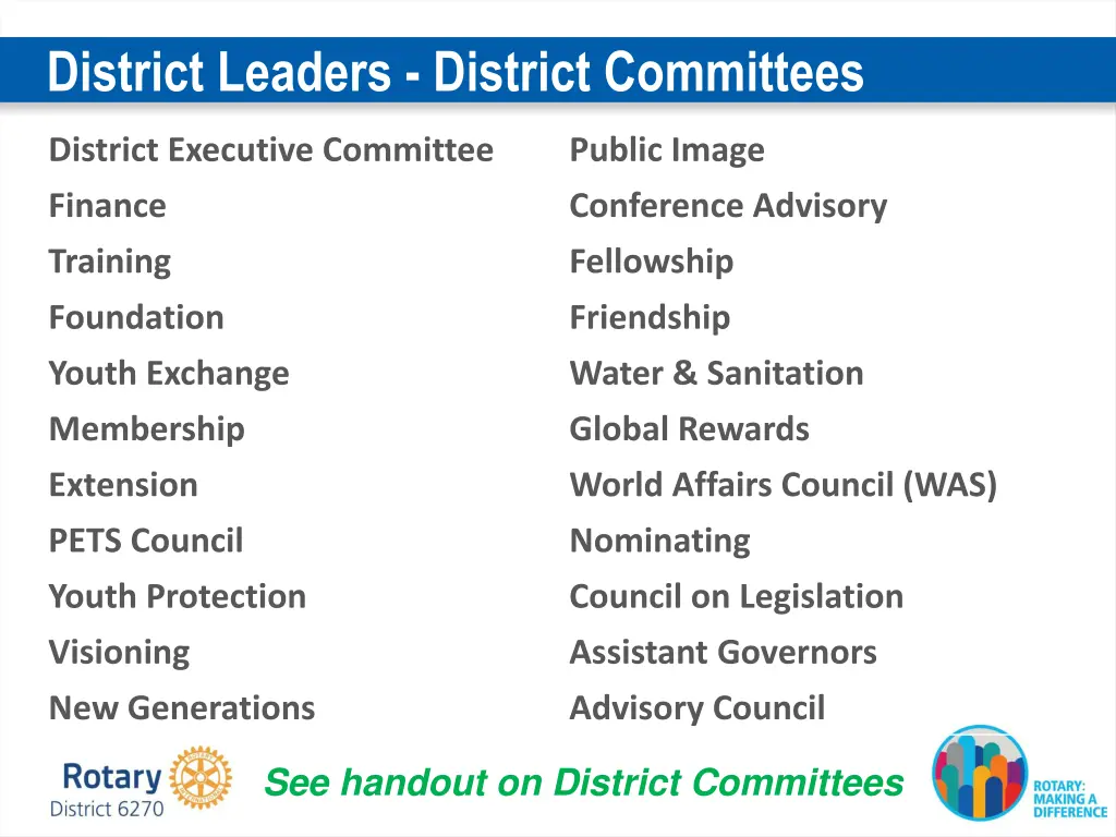 district leaders district committees