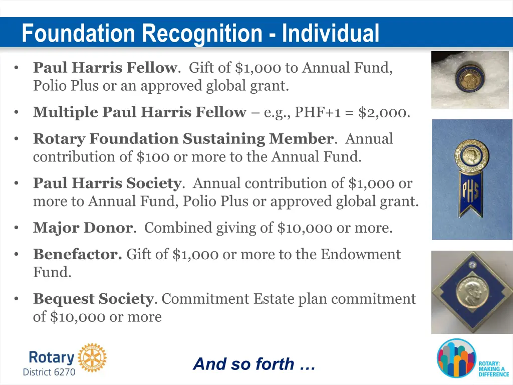 foundation recognition individual