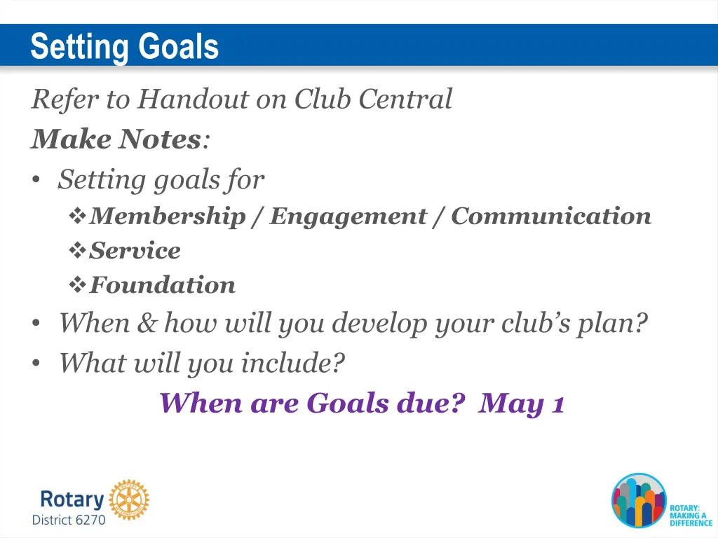 setting goals