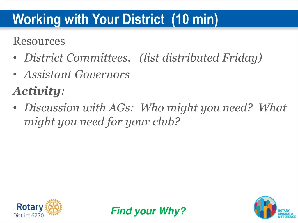 working with your district 10 min