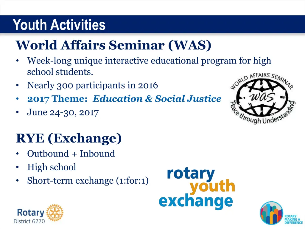 youth activities world affairs seminar was week